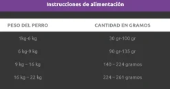 Agility Gold | Concentrado Super Premium Para Perros Pequeños ADULTOS