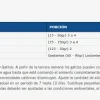Cat Chow Gatitos | Nutrición Mascotas y Animales | Tierragro Colombia