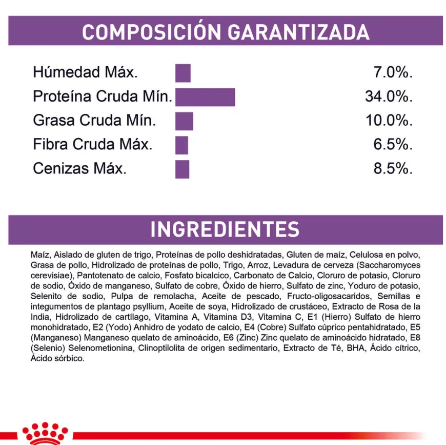 Gato Esterilizado 7+ Royal Canin 1.5 Kg