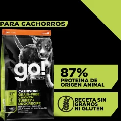 Go! Carnivore Receta De Pollo. Pavo Y Pato Para Perros Cachorros 1.6Kg