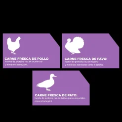 Go! Carnivore Receta De Pollo. Pavo Y Pato Para Perros Senior 1.6Kg