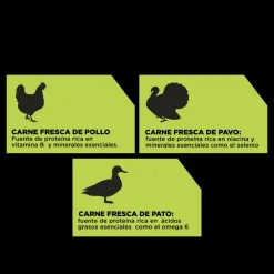 Go! Carnivore Receta De Pollo. Pavo Y Pato Para Perros Cachorros 1.6Kg