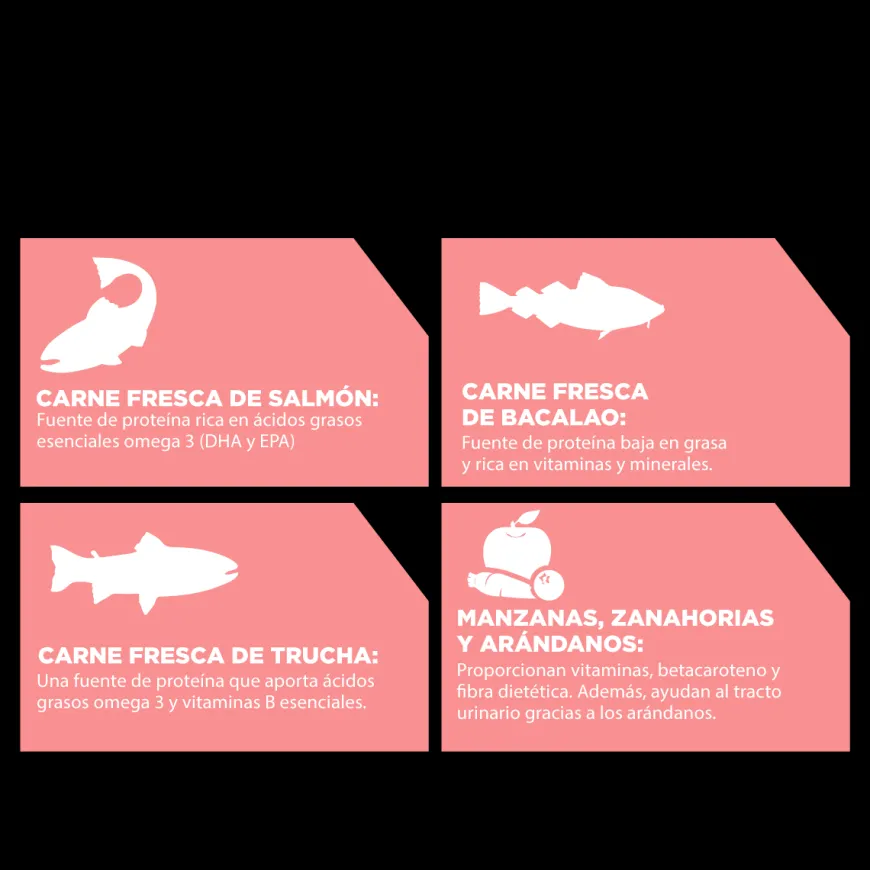Go! Carnivore Receta De Salmón Y Bacalao Para Gatos 1.4Kg