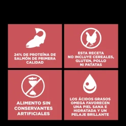 Go! Sensitivities Receta De Salmón Para Perros 1.6Kg