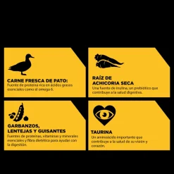 Go! Sensitivities Receta De Pato Para Gatos 3.7Kg