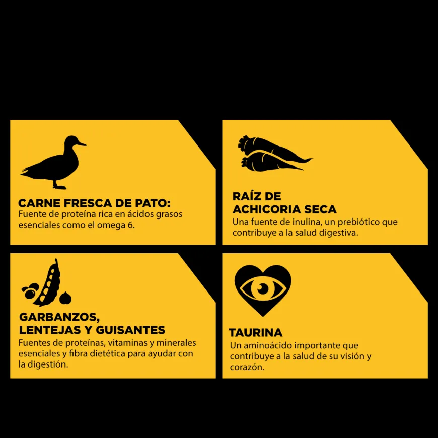 Go! Sensitivities Receta De Pato Para Gatos 3.7Kg