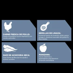 Go! Weight Management + Joint Care Receta De Pollo Para Gatos 3.7Kg