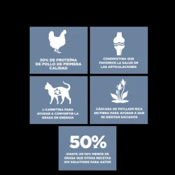 Go! Weight Management + Joint Care Receta De Pollo Para Gatos 3.7Kg