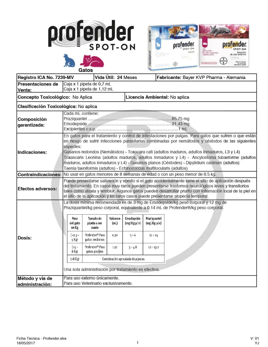 Profender gatos | Farmacia Animales y Mascotas | Tierragro Colombia