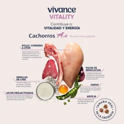 Vivance Vitality Cachorros Alimento Seco Para Cachorros Tierragro